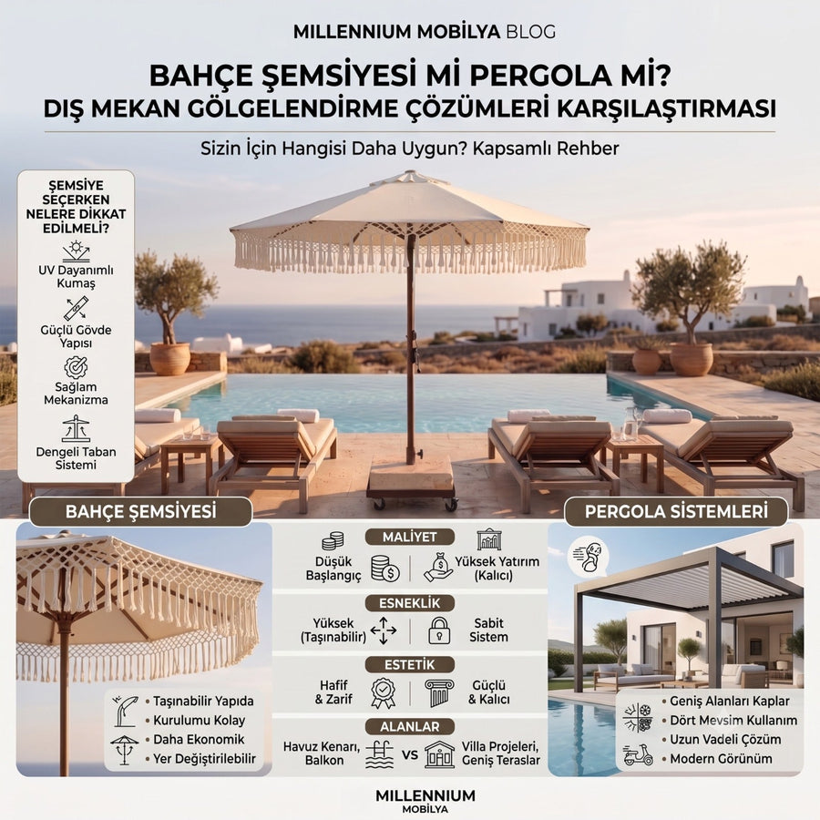 Pergola ve Bahçe Şemsiyesi Arasındaki Farklar