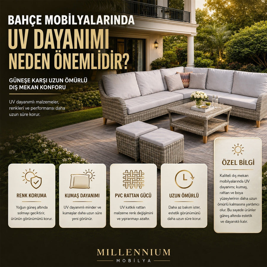 UV Dayanımlı Bahçe Mobilyası Neden Önemlidir?