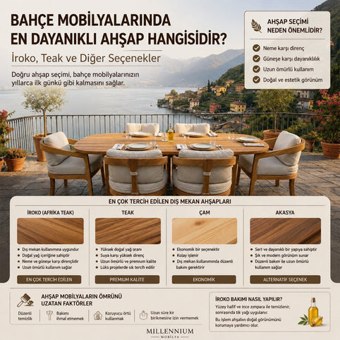 İroko Ahşap Neden Tercih Edilir? Dayanıklılık Rehberi