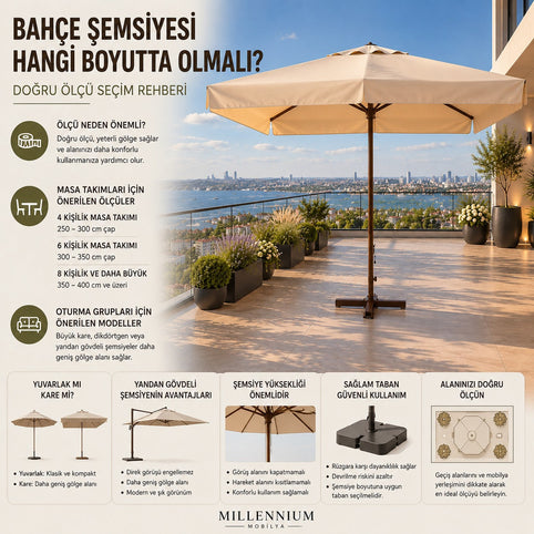 Bahçe Şemsiyesi Ölçüsü Nasıl Seçilir?