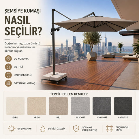 Bahçe Mobilyaları İçin En İdeal Şemsiye Kumaşı Hangisidir?
