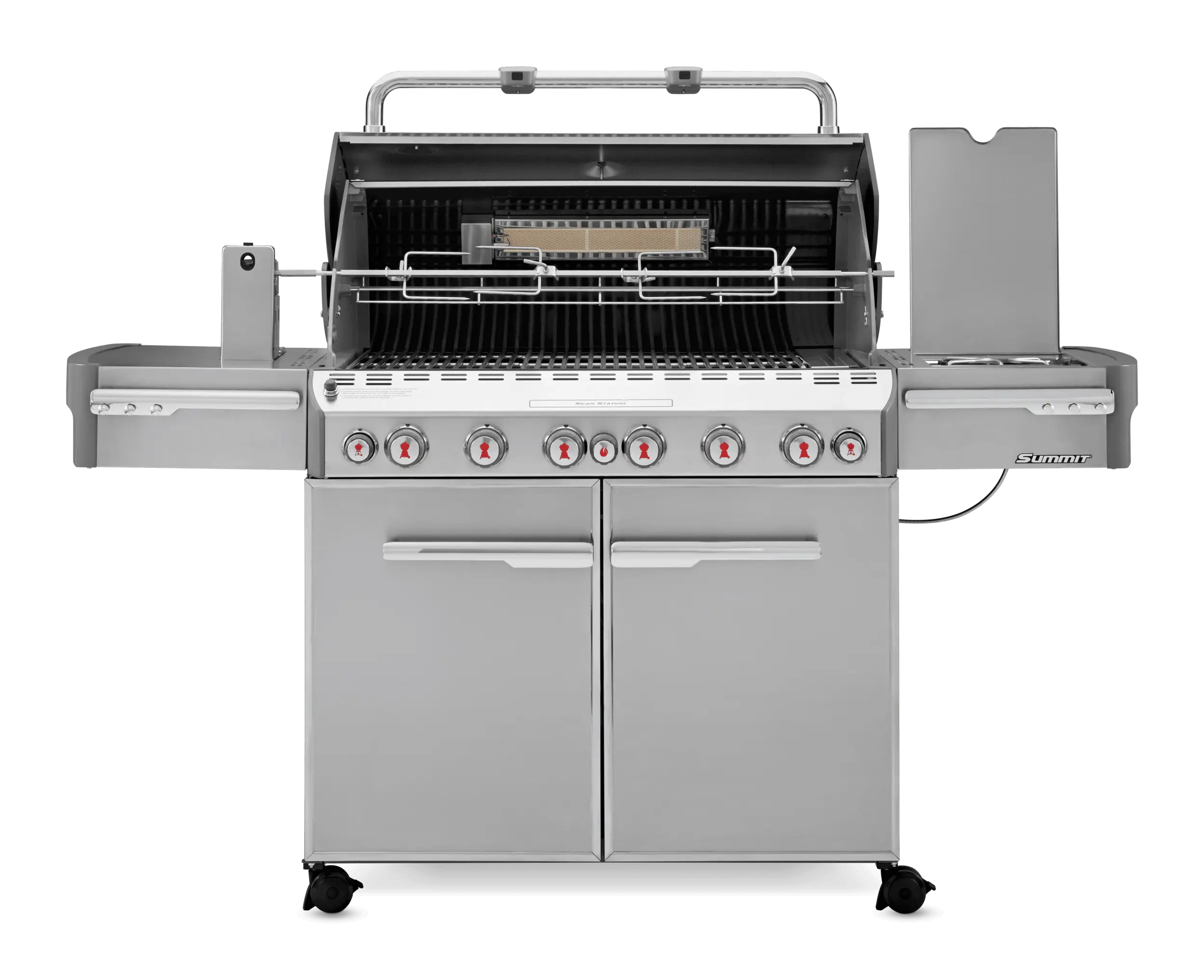 Summit® S-670