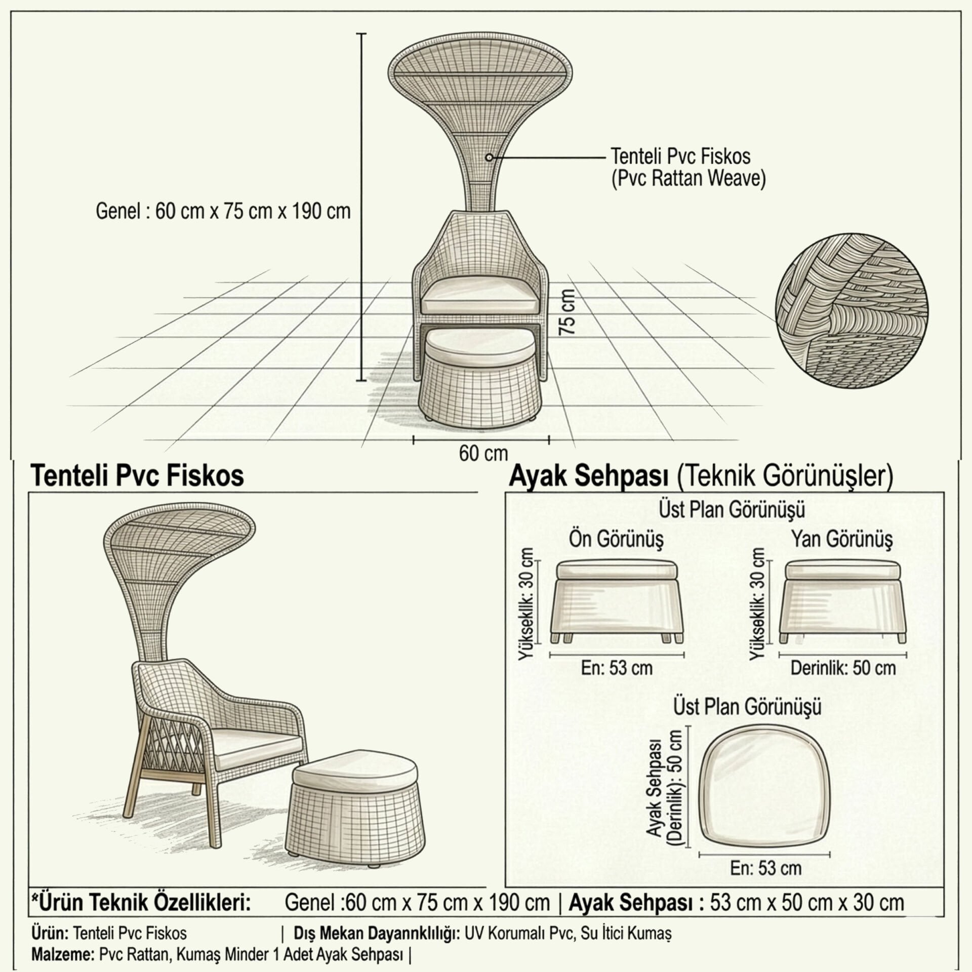 Tenteli Pvc Fiskos