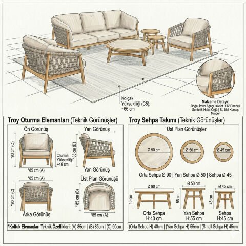 Troy Koltuk Takımı